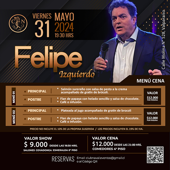 Felipe Izquierdo - Viernes 31 de Mayo