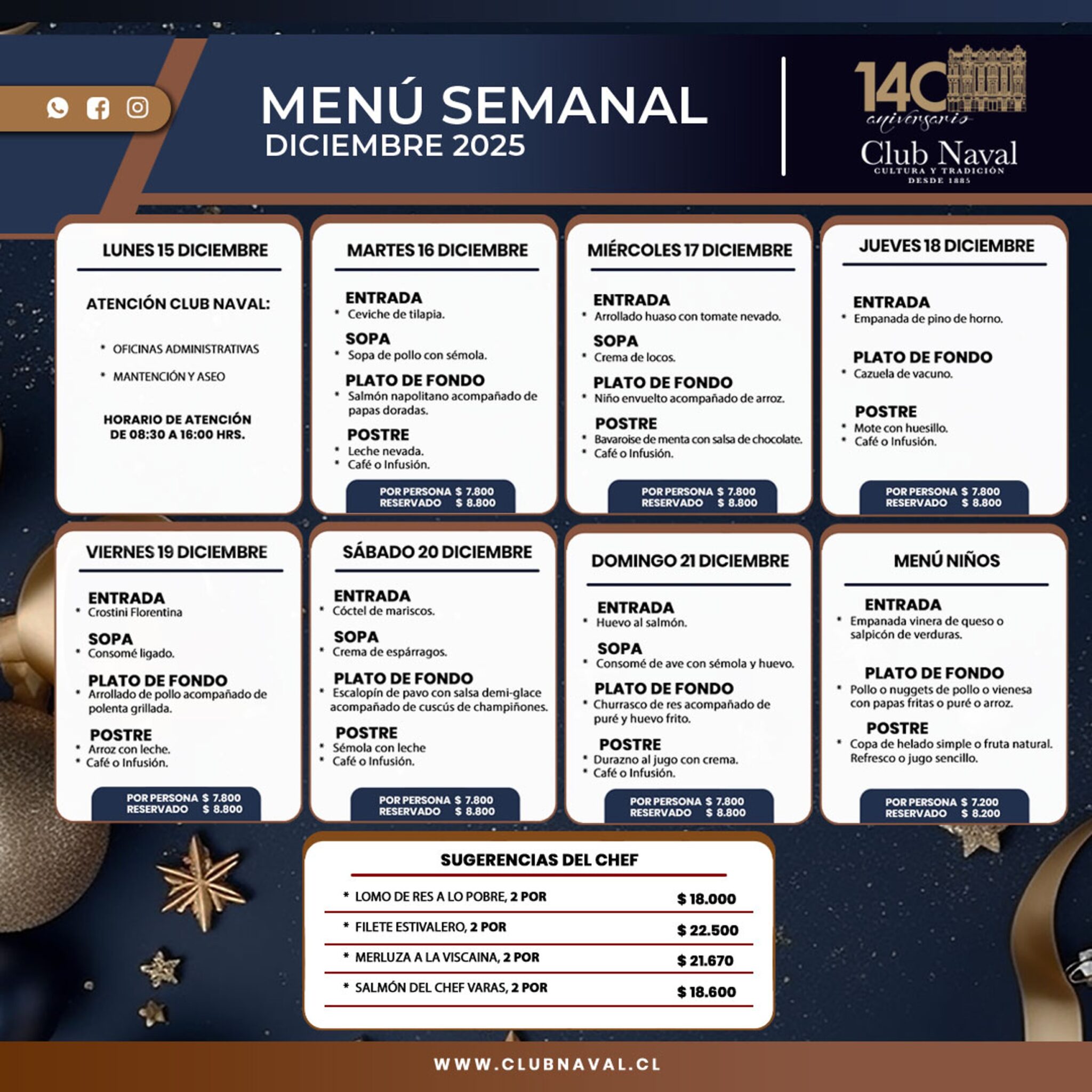 Mneu del 15 de dic 2025